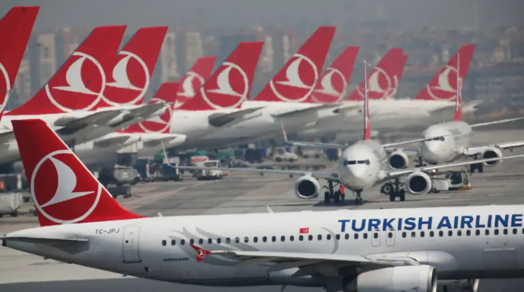 Implications of IndiGo’s Partnership with Turkish Airlines Amid Security Discussions