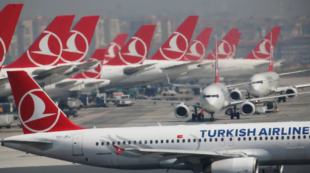 Implications of IndiGo’s Partnership with Turkish Airlines Amid Security Discussions