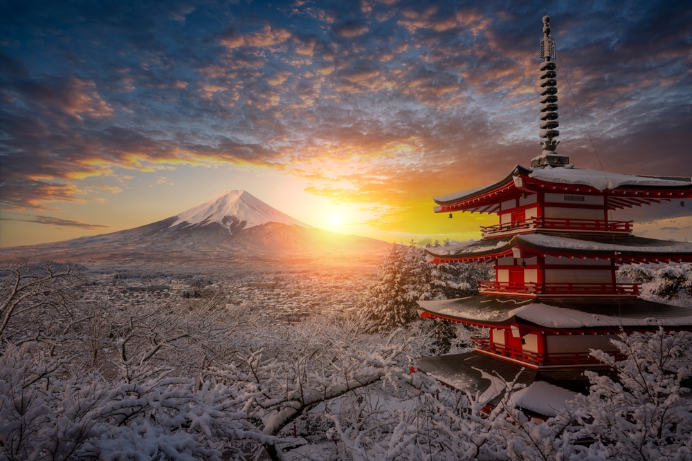 Australians Set Their Sights on Japan and Europe for Travel Using Tax Refunds