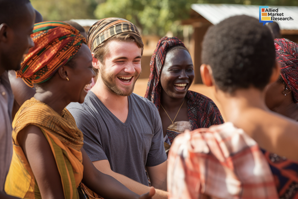 The Prospects of Community-Centric Tourism: A $2.1 Trillion Potential by 2032
