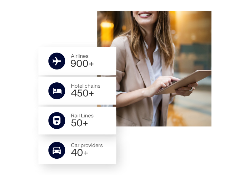 New Collaboration Boosts Online Travel Management with Amadeus Cytric