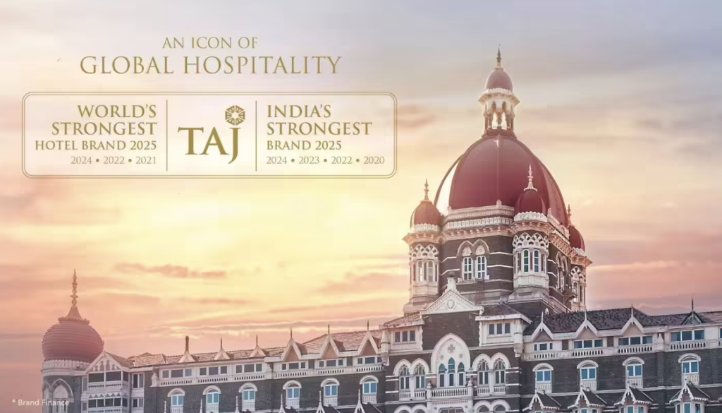 IHCL Achieves Record Revenue of ₹2,102 Crore in Q1 FY26