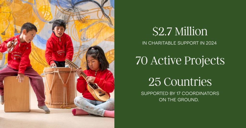 Abercrombie & Kent Philanthropy Celebrates Record Community Support in 2024