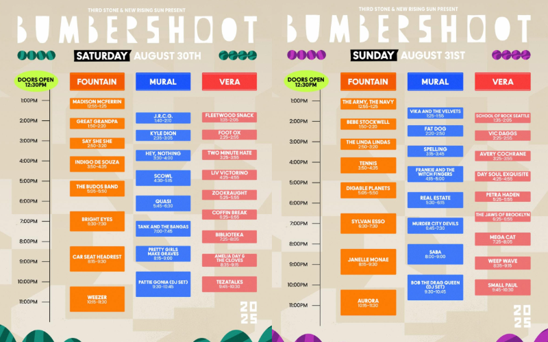 Bumbershoot 2025 Festival: Your Ultimate Guide to Music, Art, and Fun