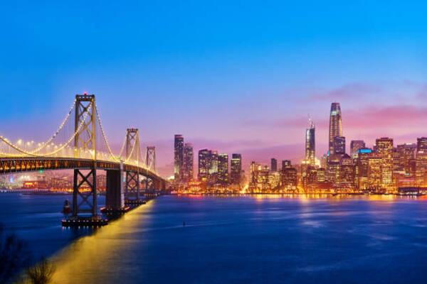 Tourism Trends in San Francisco: Domestic Surges and International Declines