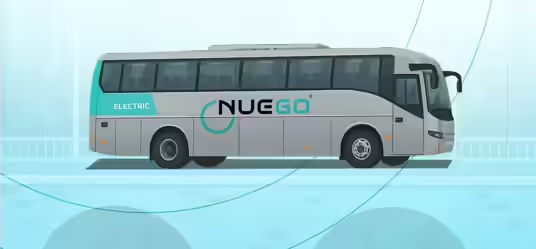 NueGo Celebrates Three Years of Sustainable Travel in India