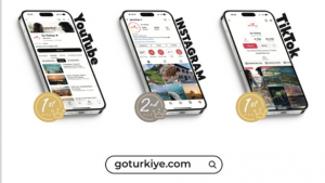 How Türkiye’s Innovative Digital Promotion Is Transforming Global Tourism Visibility