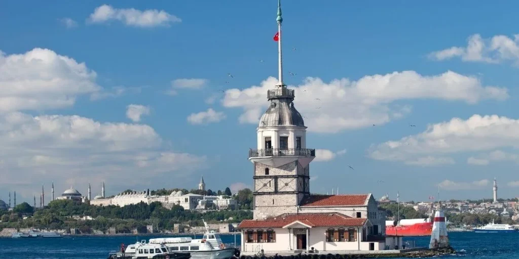 Discover the Best Turkey Itineraries for 5, 7, and 10 Days Exploring History and Nature