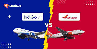 Understanding the Impact of IndiGo’s Market Control on India’s Aviation Sector and Passenger Travel