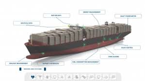 Admaren Tech and Hoppe Marine Join Forces to Introduce SecureLoad Systems for Enhanced Cargo Management